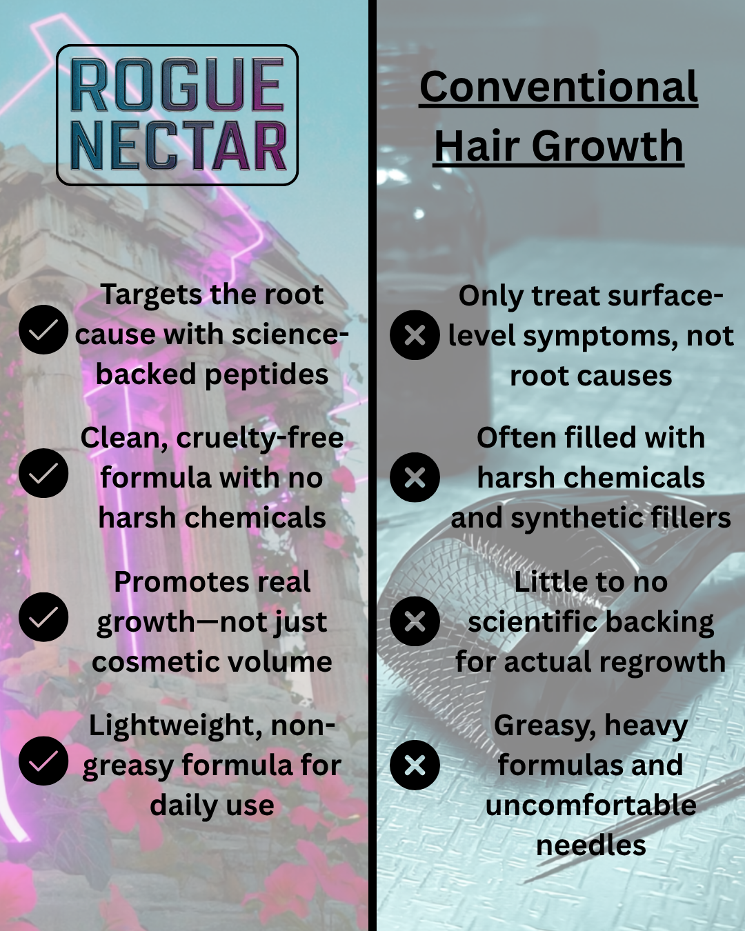 Peptide Hair Growth Serum
