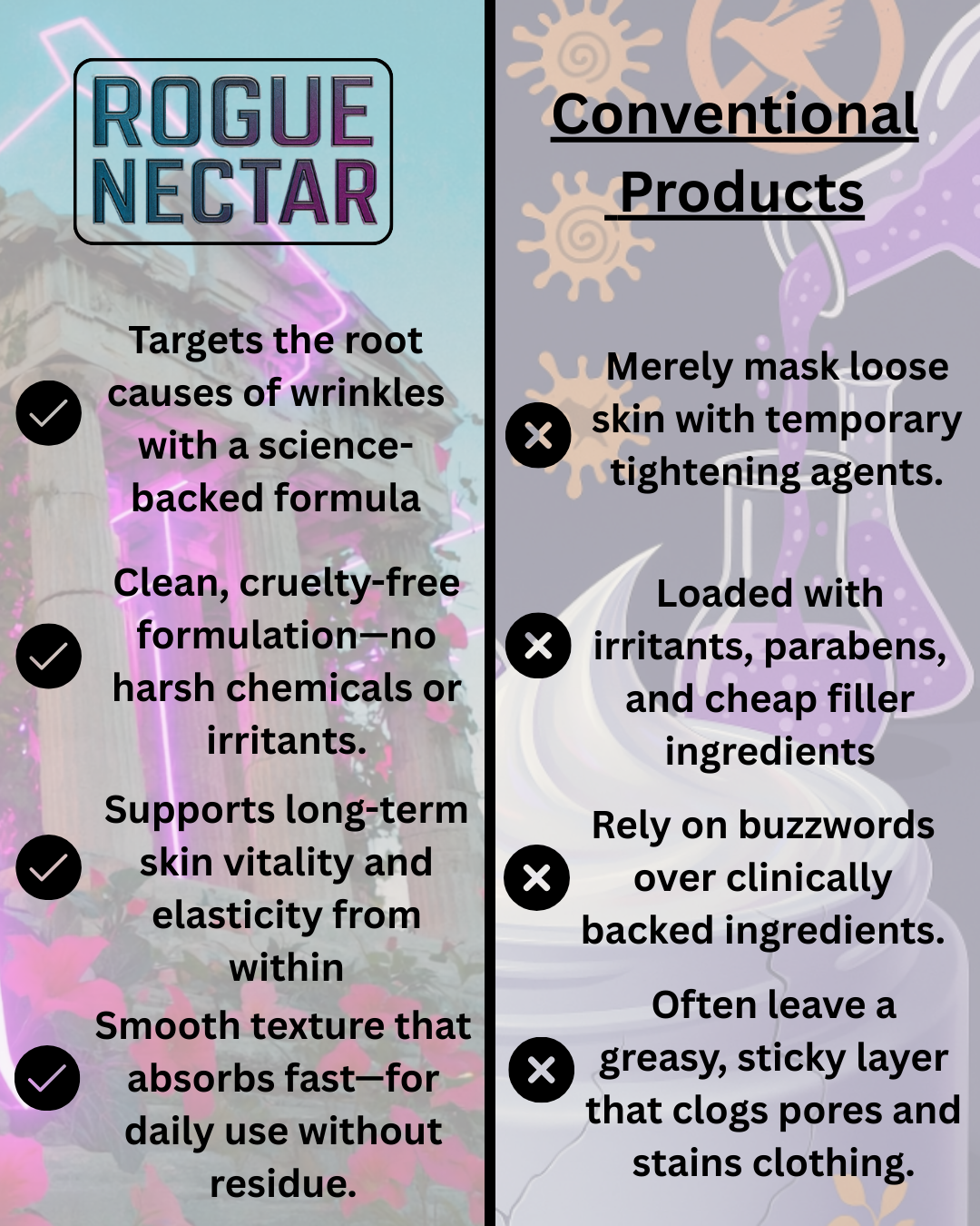 Anti-Aging Complex